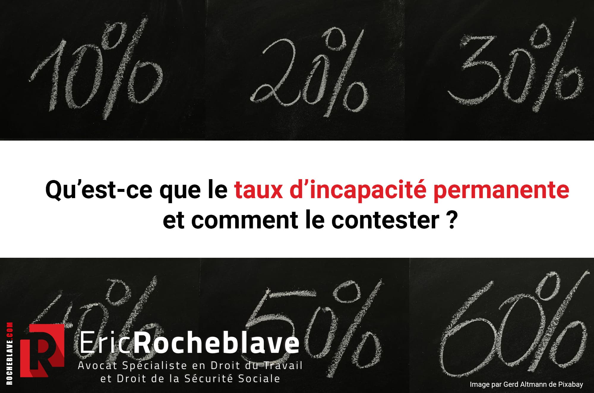 Qu’est-ce que le taux d’incapacité permanente et comment le contester ?